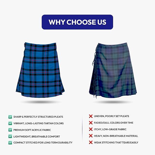 Men's 5 Yard Scottish Tartan Kilt, Highland Wedding Kilt, Elliot Modern Tartan Kilt