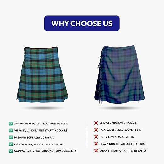 Men's 8 Yard Kilt for Men, Men's Deluxe Kilt, Scottish Tartan Kilt, Highland Wedding Kilt, Gunn Ancient Kilt
