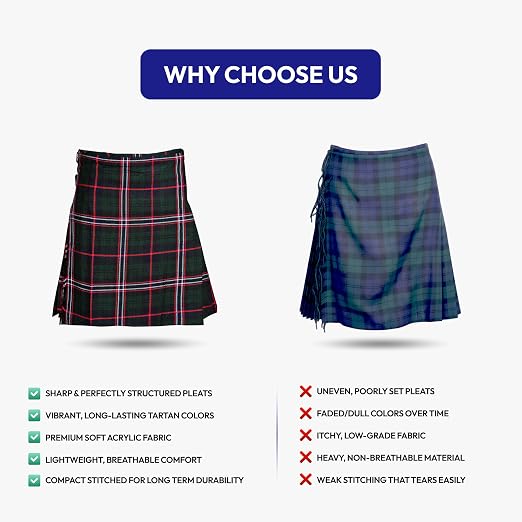 Authentic Scottish Men's Tartan Kilts - Highland Light Weight Value Kilt Embrace Your Heritage with Comfort Scottish National Tartan Kilt