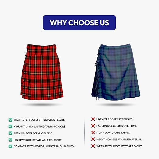 Men’s Scottish 5 Yard Kilt – Wallace Tartan, Traditional Highland & Formal Wedding Wear